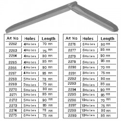 Plates